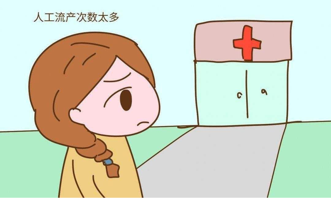 人流医院,人流价格,人流手术,人流费用