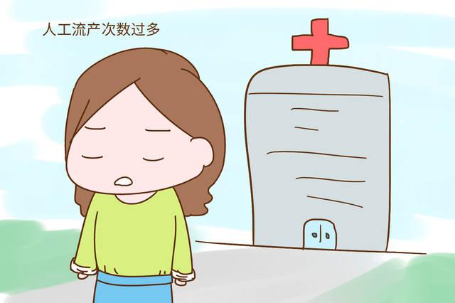 人流症状,人流表现,人流病因,人流预防,人流检查,人流危害