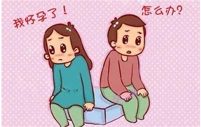 药流费用,药流安全,药流过程,药流流程,药流价格